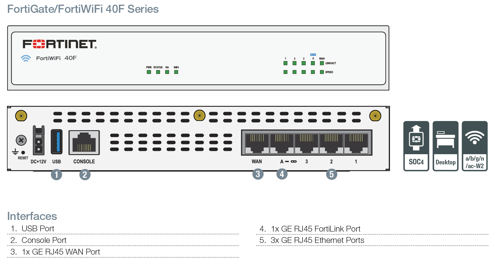 Fortinet FortiGate-40F-3G4G - UTM/UTP Bundle (Hardware +
